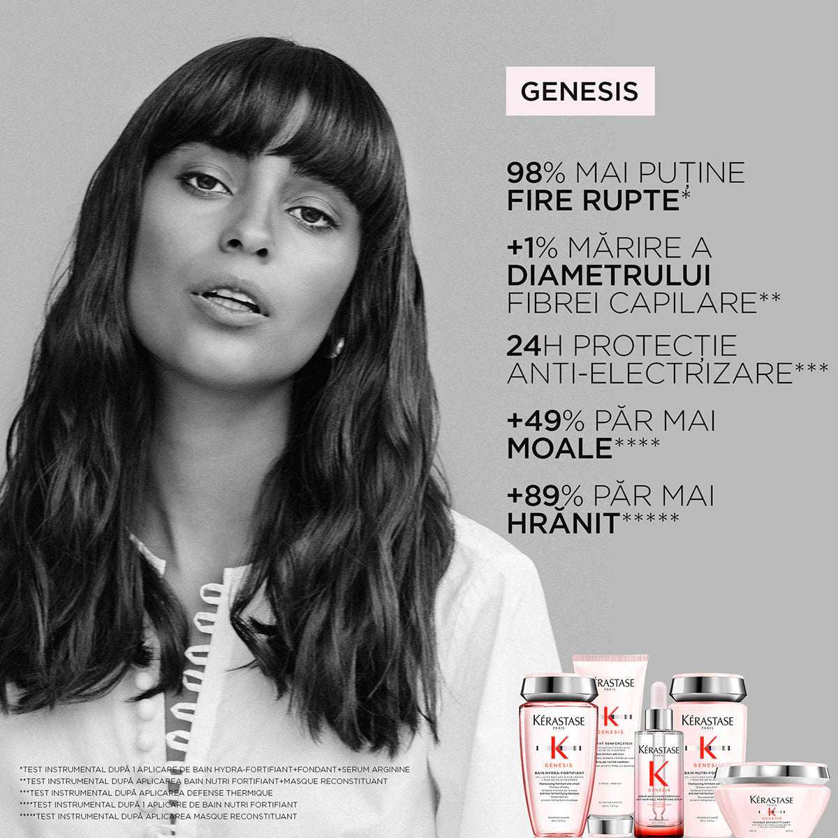 Kerastase Genesis Renforcateur Balsam 200 ml