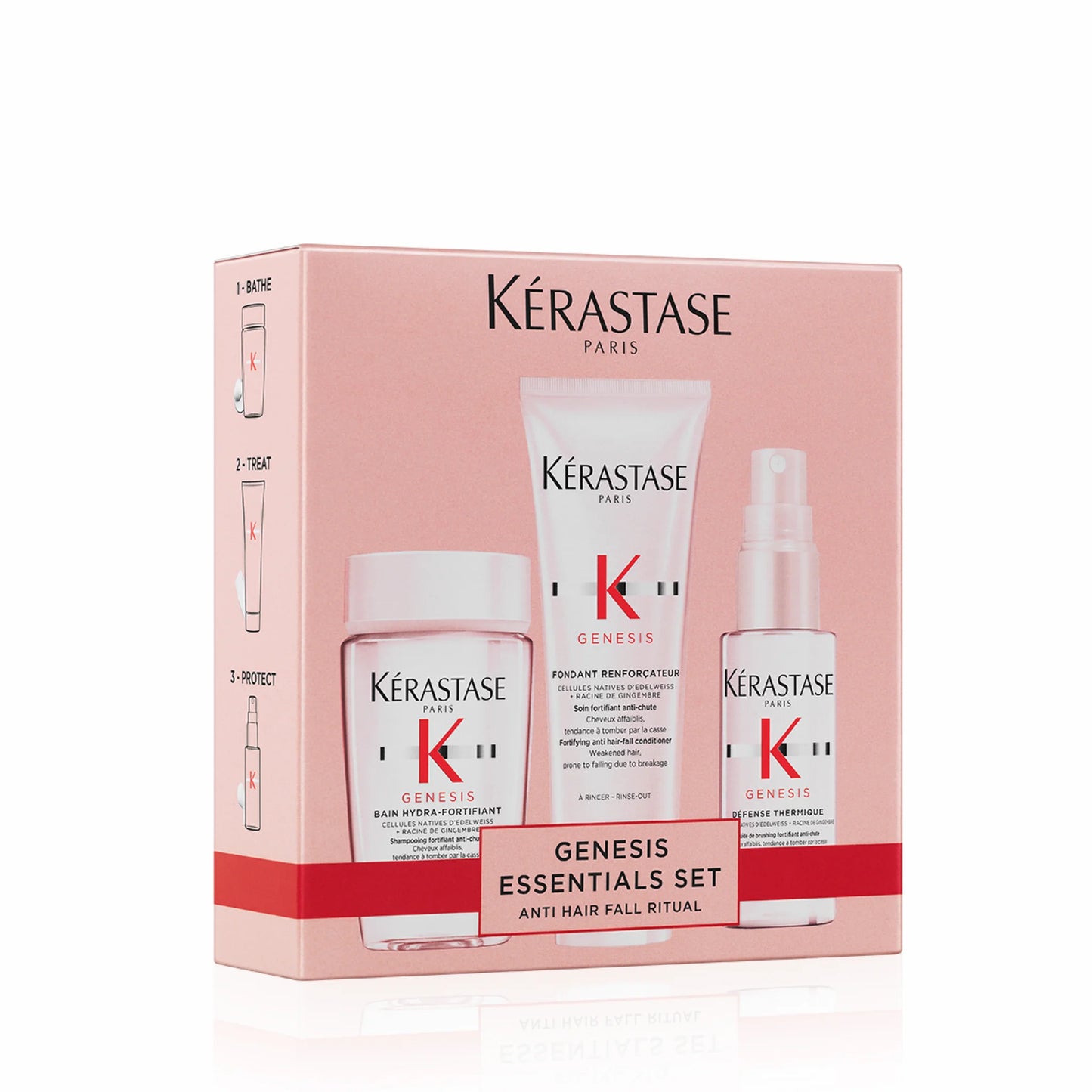 Kerastase Genesis Hydra-Fortifiant Set Trio