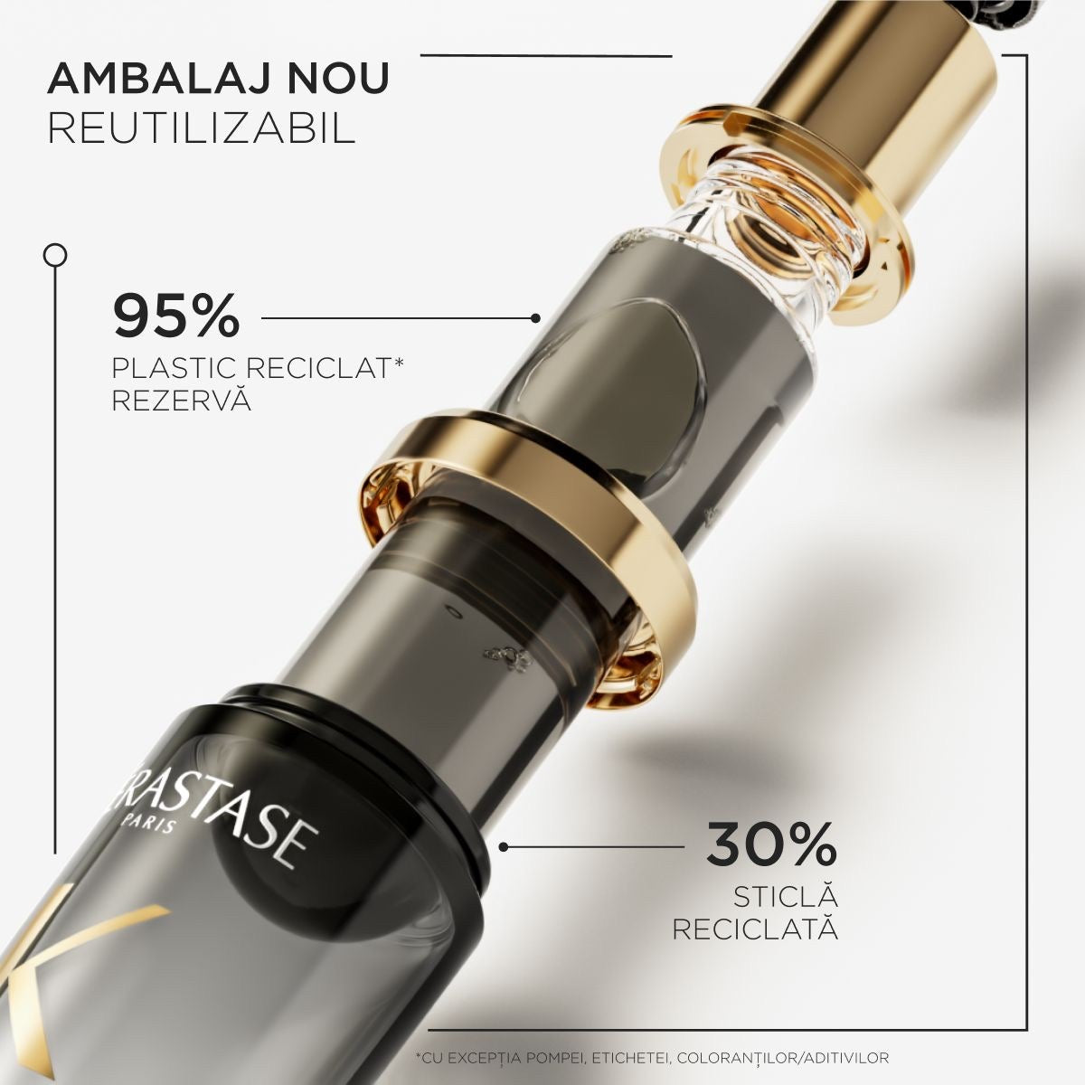 Ulei Kérastase - Chronologiste Fragrant Refillable Oil 100 ml