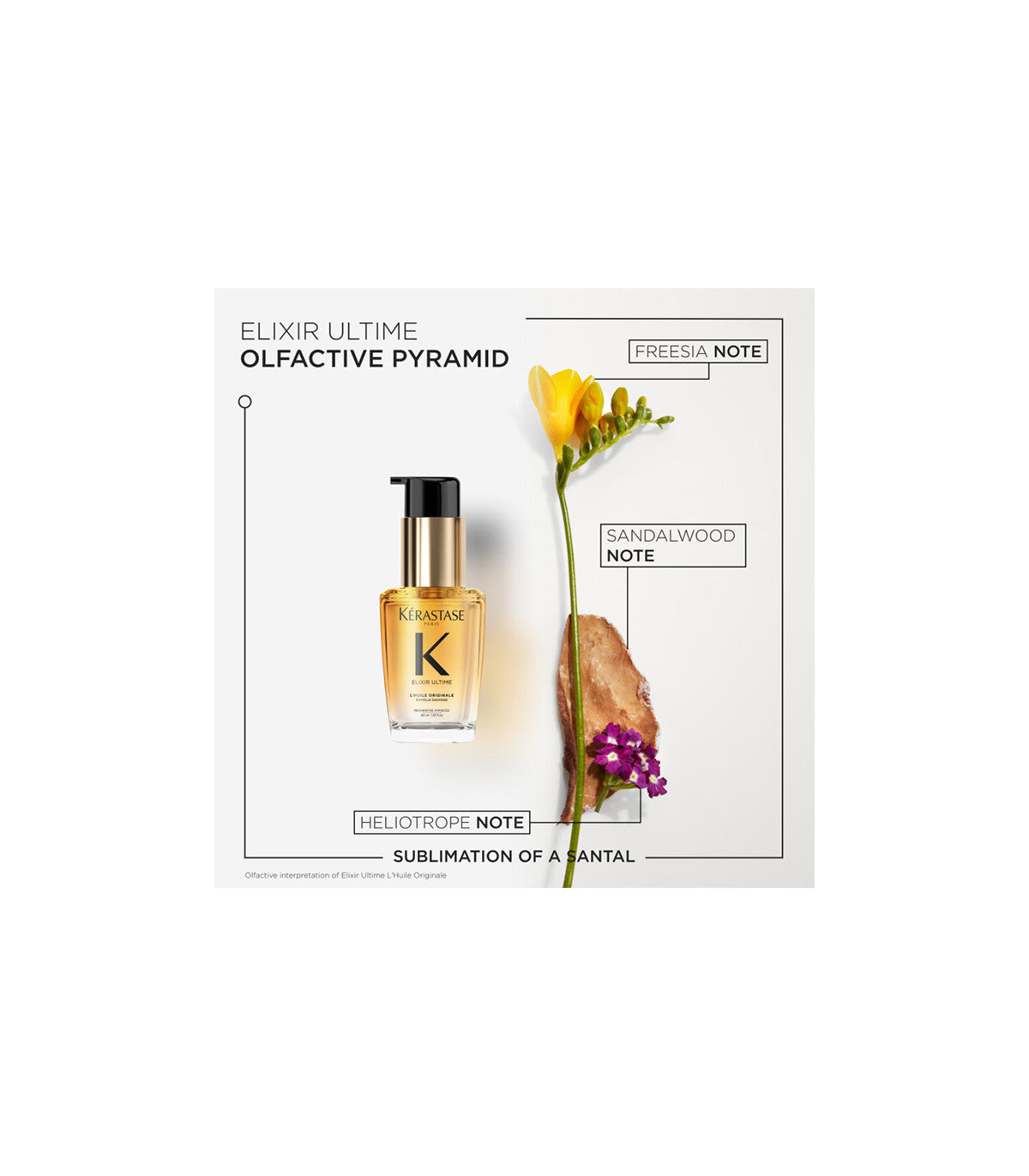 Kerastase Elixir Ultime Ulei 30 ml