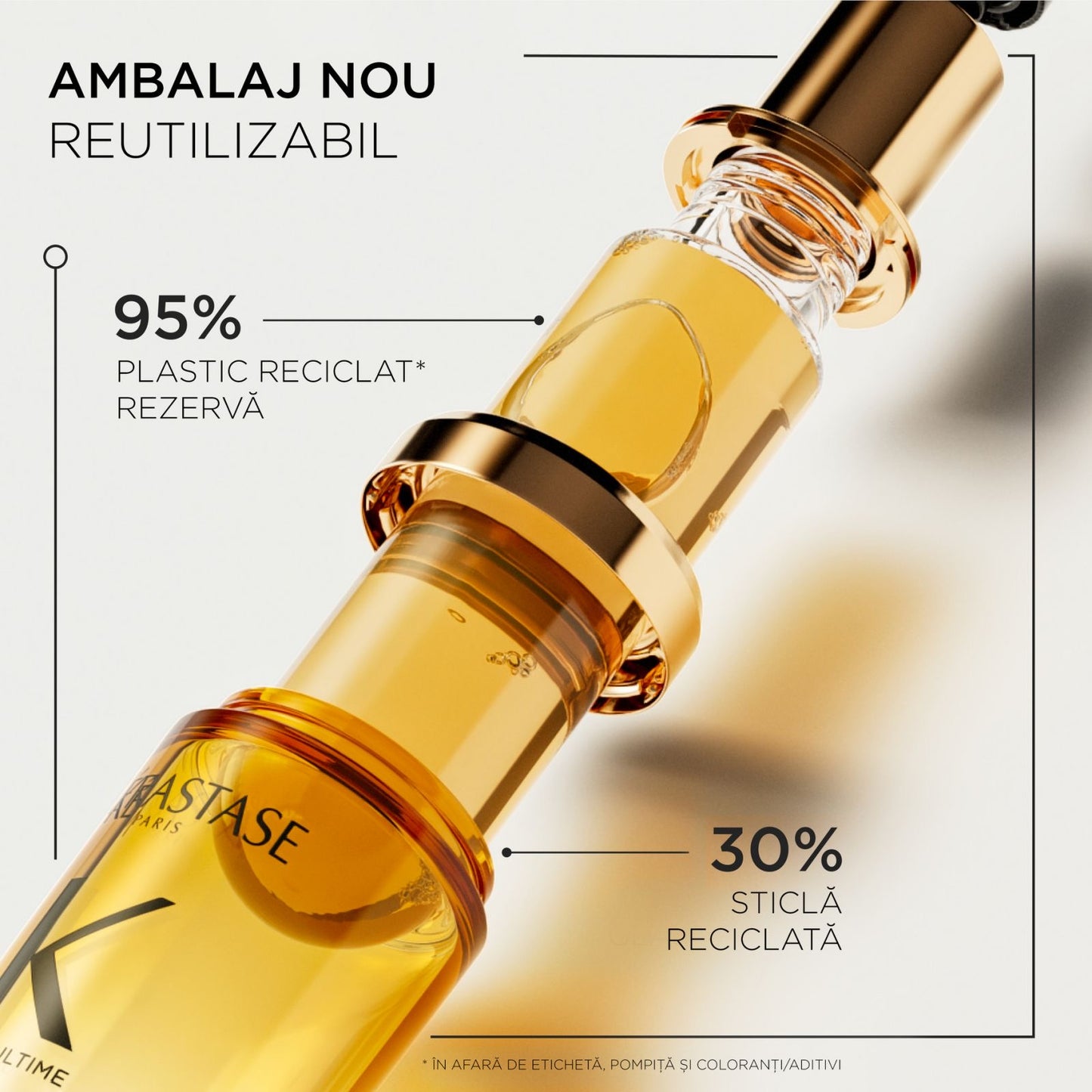Kerastase Elixir Ultime Ulei REFILL 75 ml
