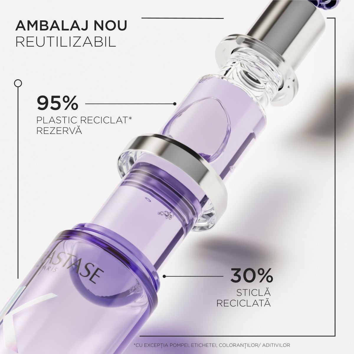 Kerastase Blond Absolu Ulei 75 ml