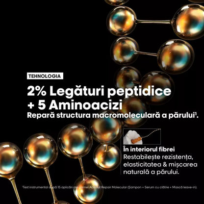 Absolut repair molecular mască 250 ml